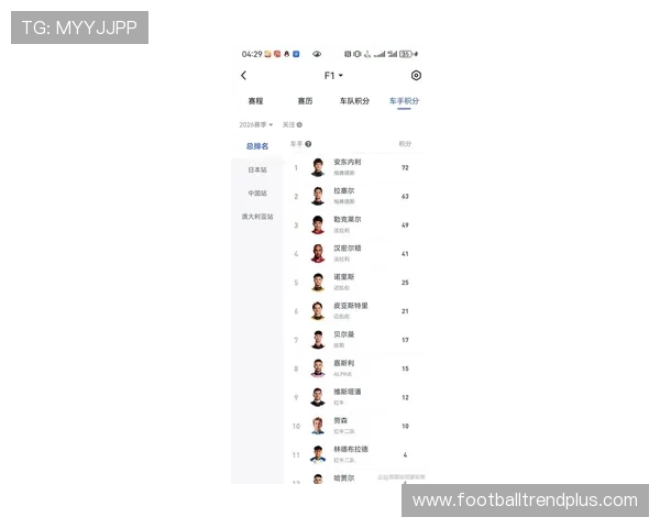F1赛季激烈角逐红牛车队再度称霸迈阿密大奖赛车手积分榜更新