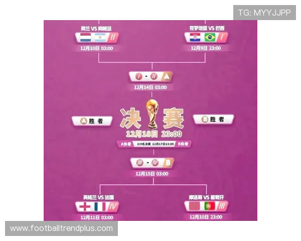 2026年世界杯冠军谁将问鼎全球足球最高荣耀