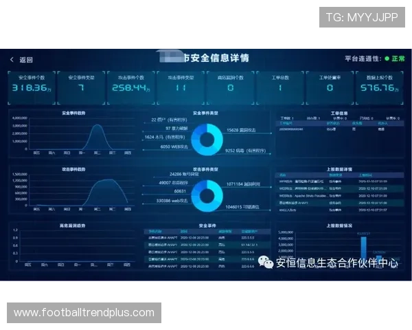 专业西甲分析工具助力精准赛事预测数据解读与智能推荐平台