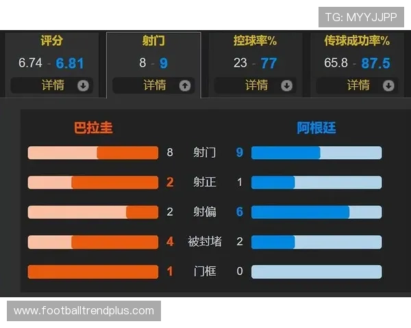 世界杯历届比赛结果全面查询与数据统计指南